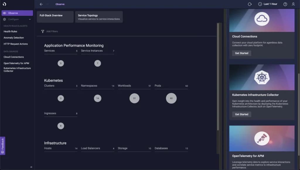 AppDynamics Cloud